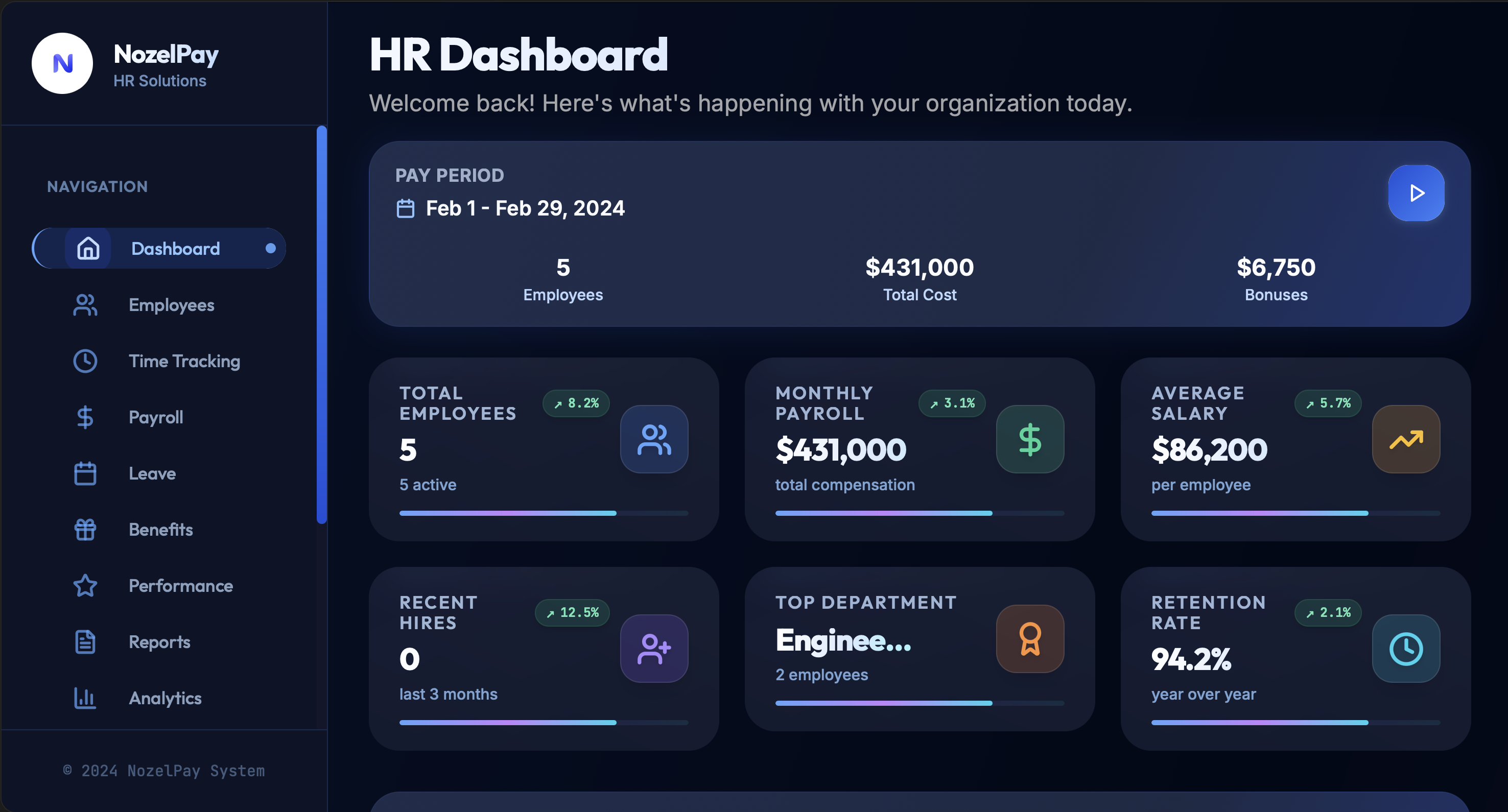 NozelPay HR Dashboard